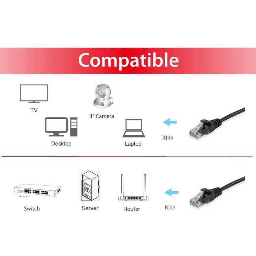 Thumbnail - equip Netzwerkkabel (U/UTP, CAT6, 15 m), Netzwerkkabel
