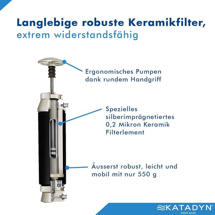 Productafbeelding Katadyn Tactisch zakfilter