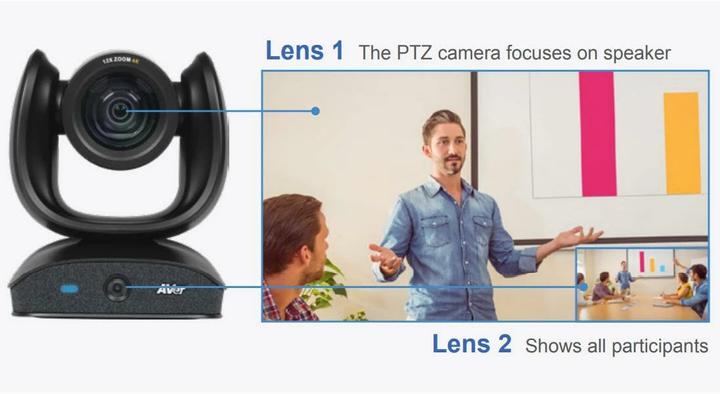 Produktbild AVerMedia CAM570