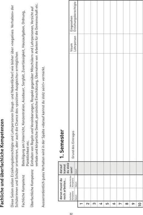 Actual product image Naturaline Task and parent contact booklet FSC (A5, Lined, Hardcover)