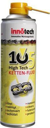 Actual product image Innotech Can safe spray can