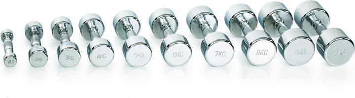 Image du produit Gymstick Par (1 x 1,5 kg)