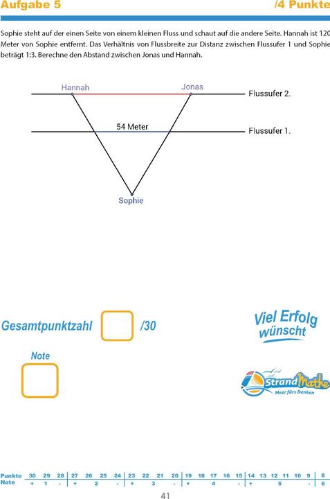 Produktbild Mathematik Klassenarbeitstrainer Klasse 8 - (Deutsch, Christian Hotop, Conrad Zimmermann, Philipp Reutter, 2017)