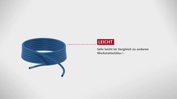 Produktbild Riegler Druckluftschlauch