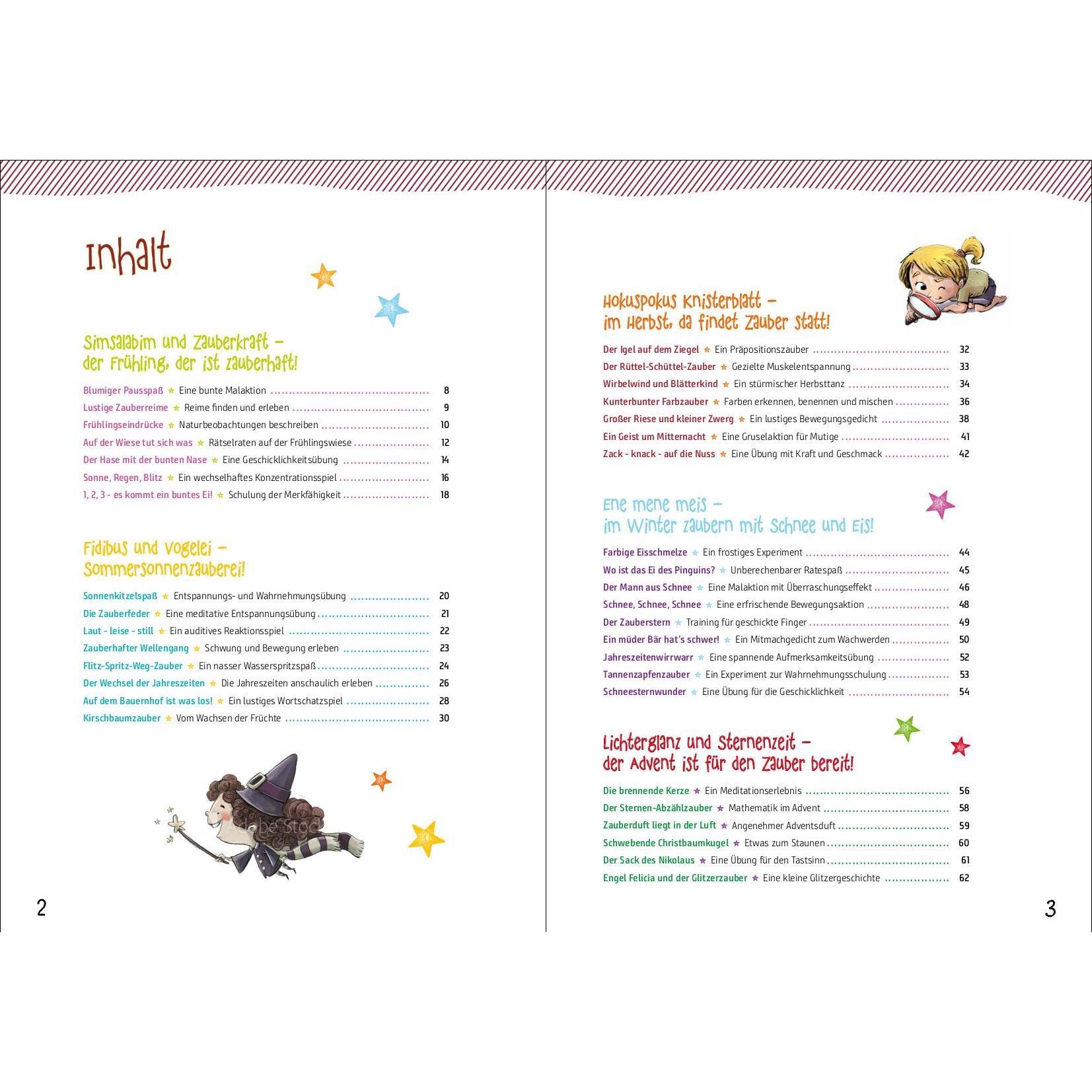 Thumbnail - Katrin Weitzer, Fachbücher von Katrin Weitzer