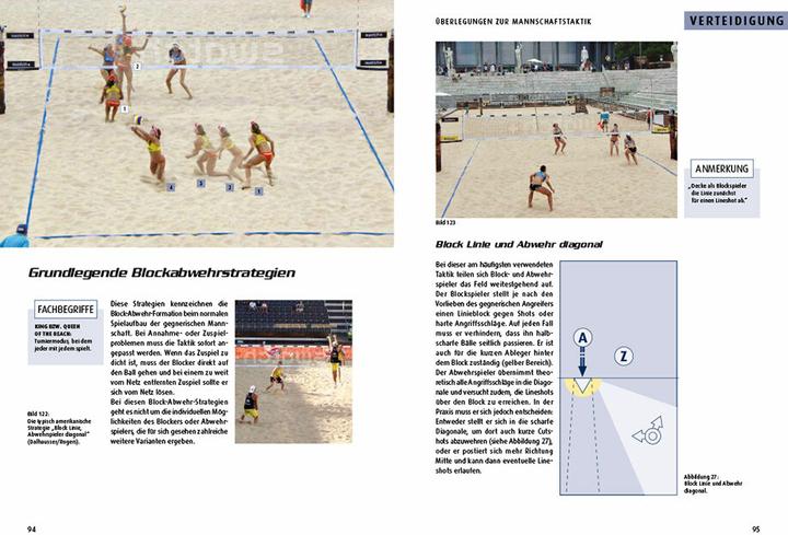 Produktbild der ahmann - Beach-Volleyball-Taktik für Gewinner (Deutsch, Jörg Ahmann, 2017)