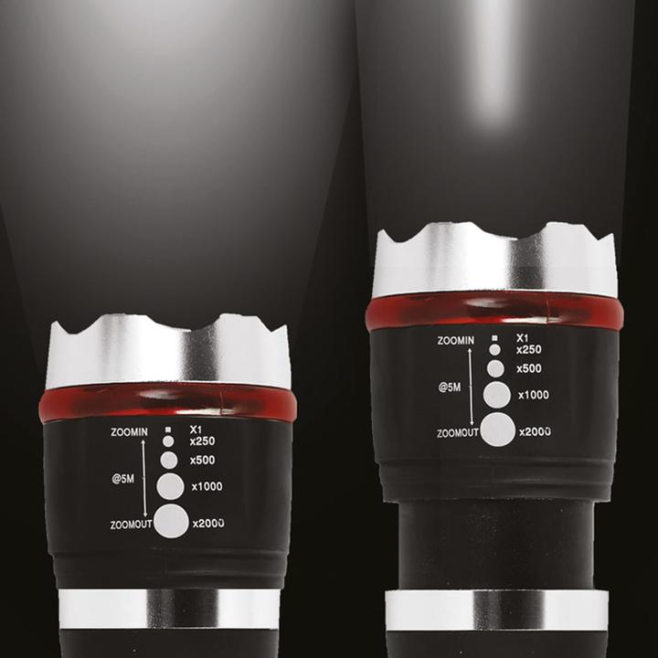 Actual product image Panta Safe Guard (800 lm)