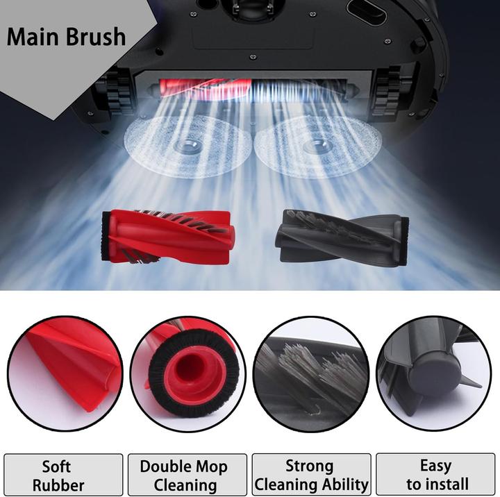 Image du produit Geoviizon Zubehör-Set für Saros 10R Staubsauger (20-teilig)