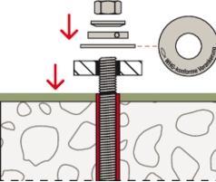 Produktbild Fischer WHG Set beschichteter Beton M10 R (10 Stk.)