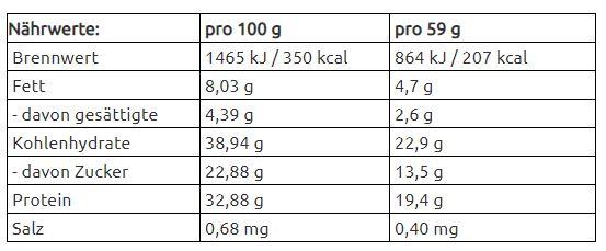 Valori nutrizionali e ingredienti Mars HI Protein Bar (59g) (1 pz., 59 g)