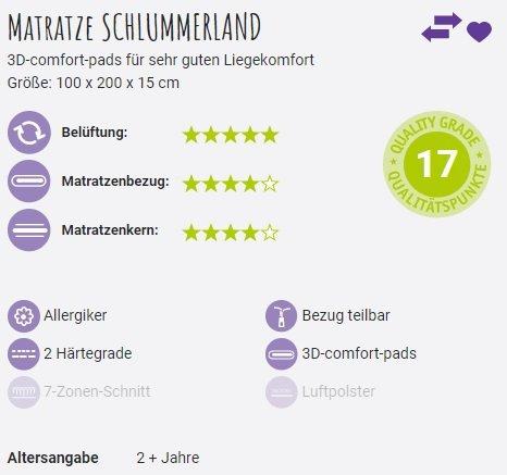 Produktbild Träumeland Schlummerland (100 x 200 cm)