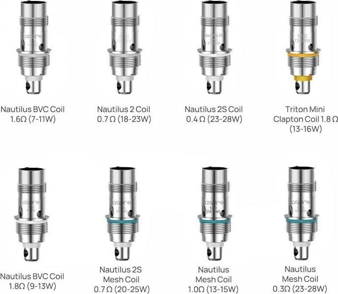 Produktbild Acer Aspire Nautilus 2 Replacement Atomizer 0.7 Ohm (5pcs) (5x)