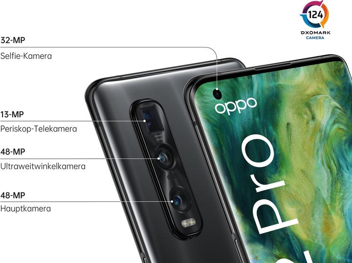 Produktbild OPPO Find X2 Pro (512 GB, Black, 6.70", Single SIM, 5G)
