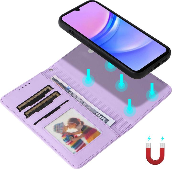 Actual product image Cover-Discount Galaxy A17 - Teilbare Brieftasche 2-in-1 Handyhülle (Samsung Galaxy R)