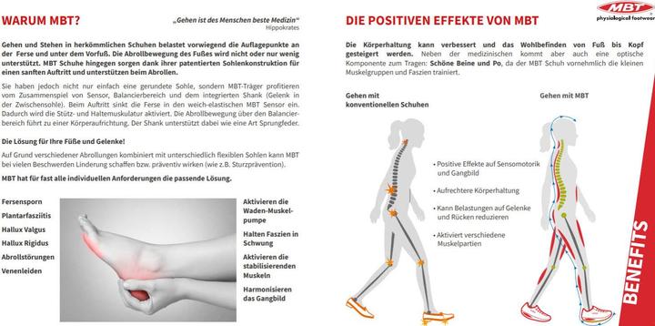 Produktbild Mbt Sandalen/Sandaletten (38)