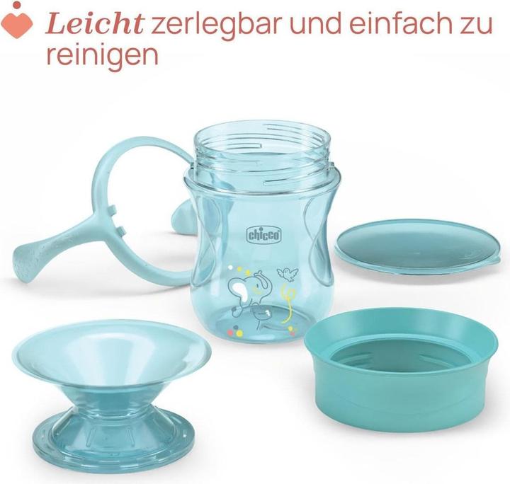 Actual product image Chicco Perfect Cup - BLUE - 12m+