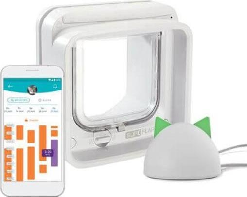 Actual product image SureFlap Connect (Microchip Cat Flap)