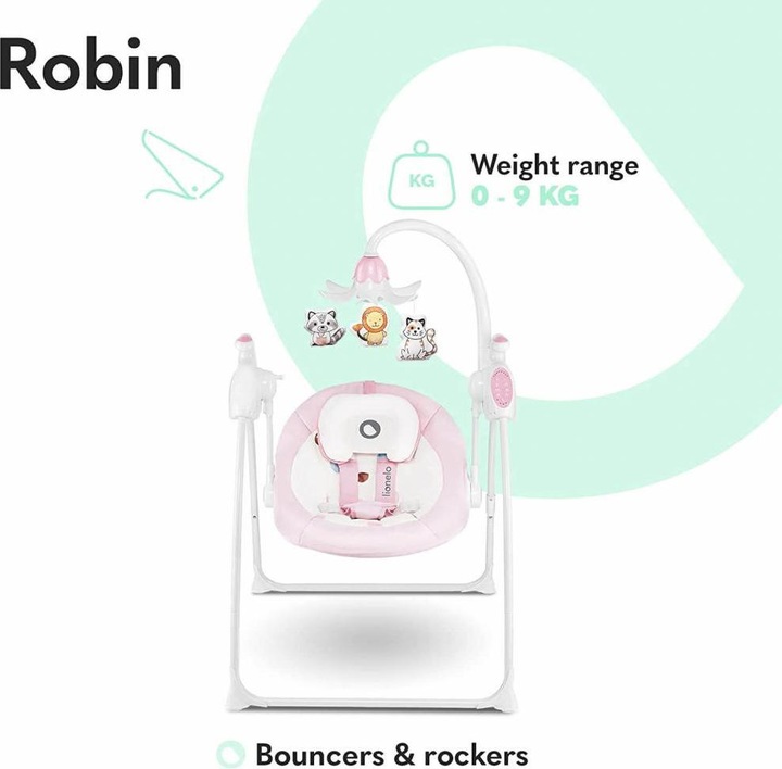Immagine prodotto Lionelo Robin