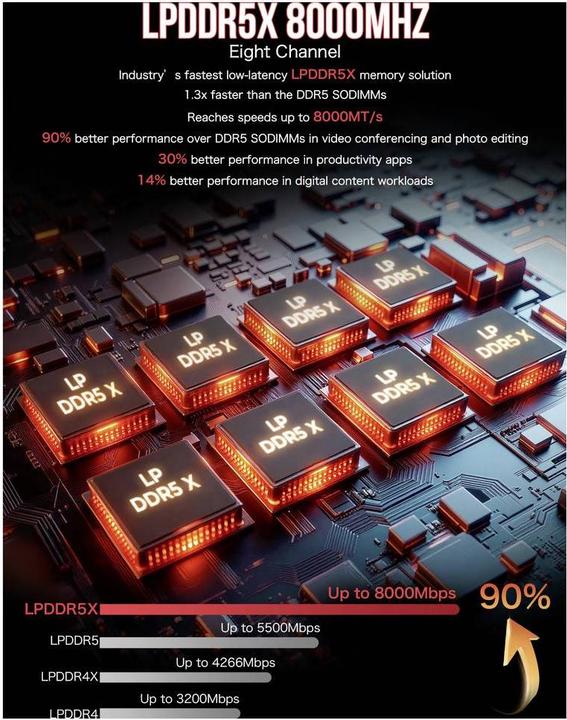 Produktbild GMKtec Mini PC Mini PC, AMD Ryzen™ AI Max+ 395 (64+1TB @DDR5X, WIN 11 Pro) 8K (1000 GB, 64 GB, AMD Ryzen AI Max+ 395)