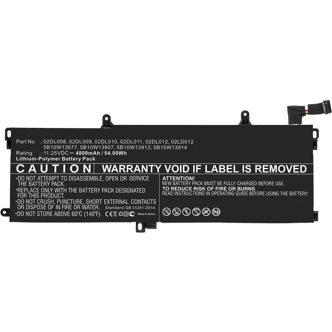 CoreParts Laptop Battery for Lenovo (4800 mAh), Notebook Akku, Schwarz