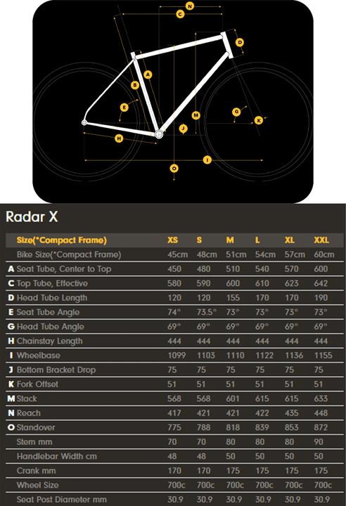 Image du produit Breezer Radar X (48 cm)