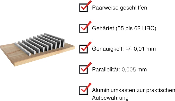 Produktbild Paulimot Parallelunterlagen-Set 18-teilig Länge 160 mm, Breite 4 mm