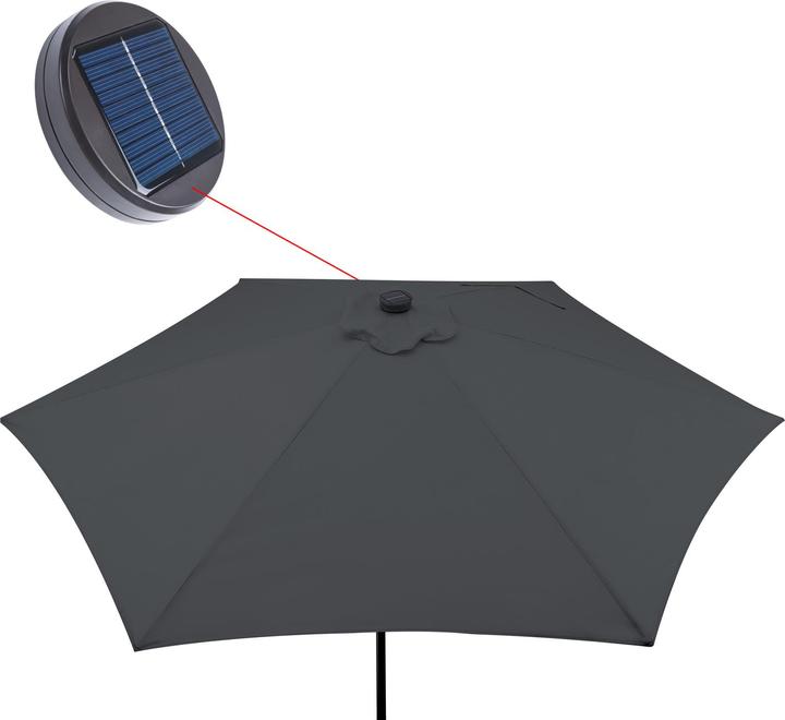 Actual product image Kingsleeve Sonnenschirm (3 m)