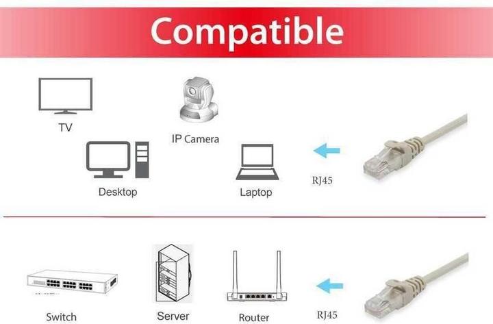 Actual product image equip Patch cord Cat6A U/UTP 2xRJ45 5.00m beige LSZH (U/UTP, CAT6a, 5 m)