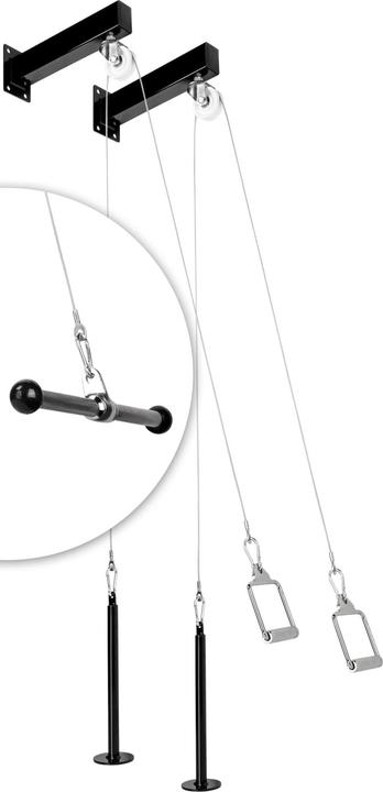 CLP Seilzug-System