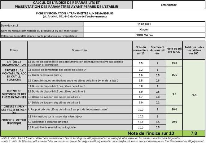 Nährwerte und Zutaten Xiaomi M4 Pro (256 GB, Black, 6.43", Dual SIM, 4G)