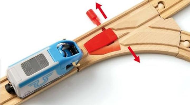 Actual product image Brio Passenger train set