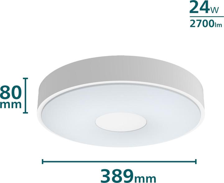 Produktbild Philips Coiner (2700 lm)