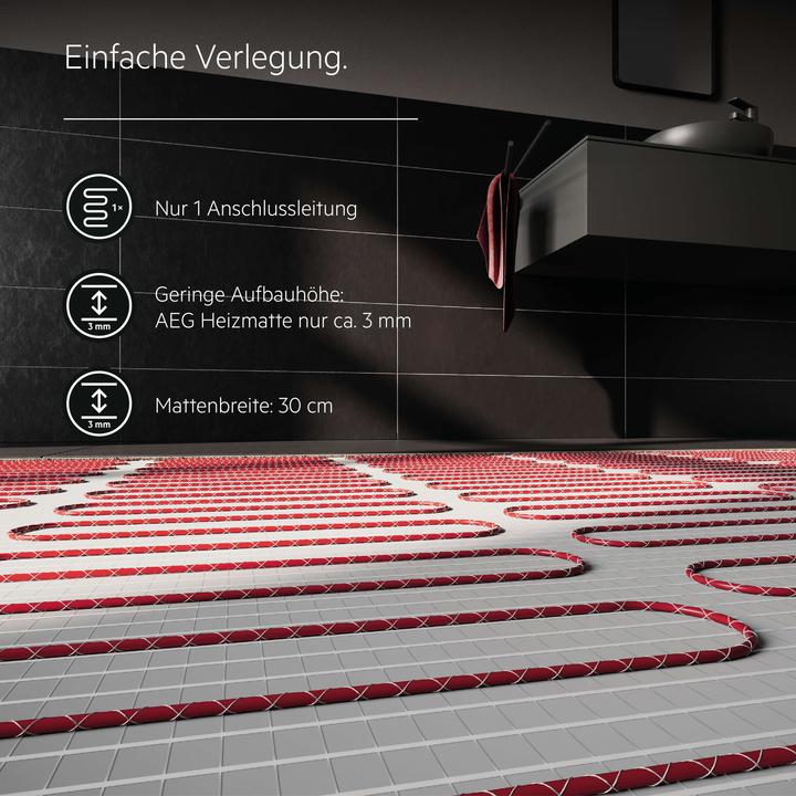 Actual product image AEG Haustechnik Comfort Turbo Thermo Floor TBS TC 200/4 Set Plus, electr. underfloor heating complete set 4 m², 200