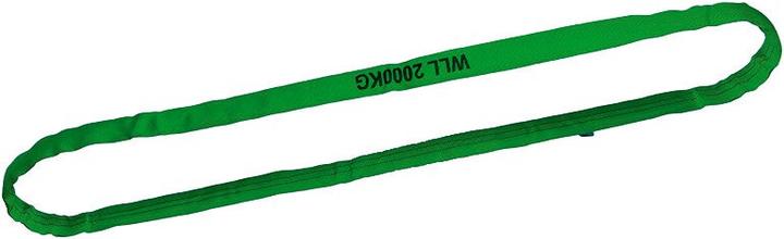 SpanSet Rundschlinge