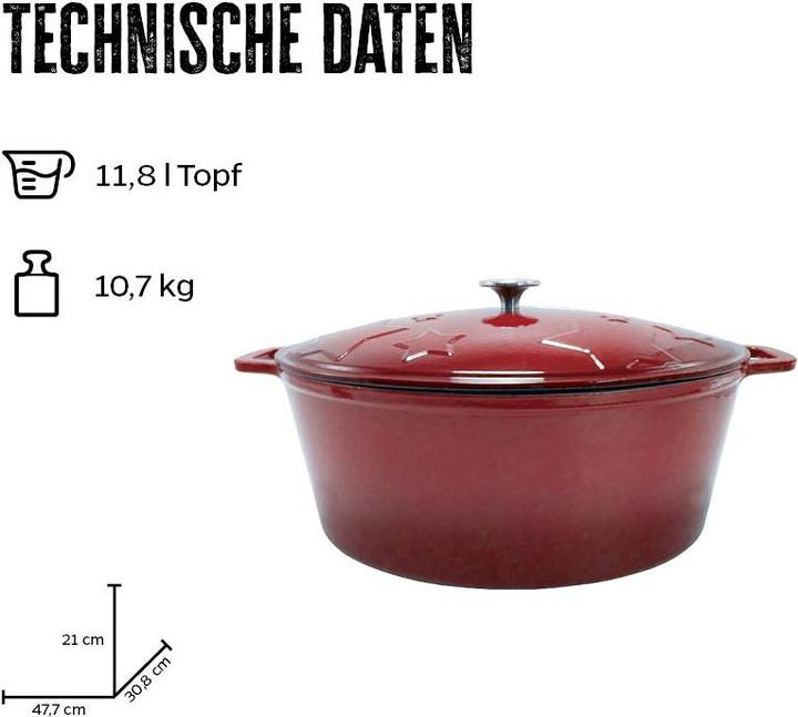 Produktbild Grillfürst Sternentöpfchen