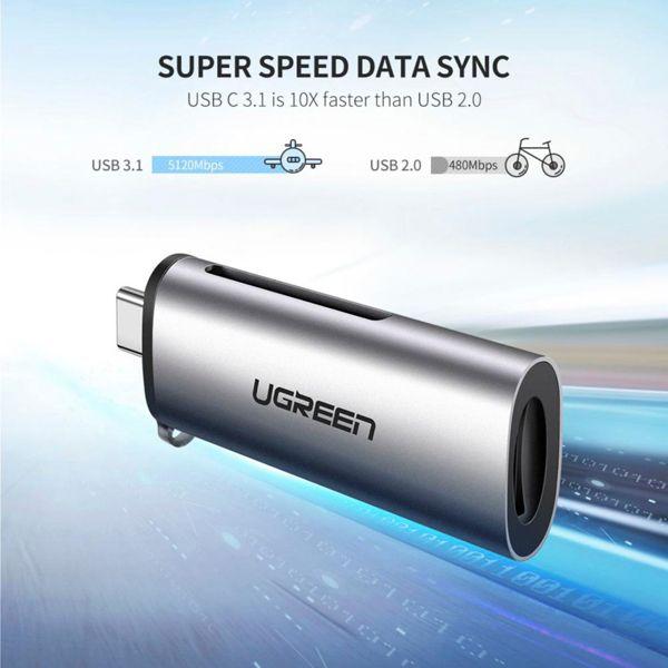 Image du produit Ugreen Lecteur de cartes 2en1 (USB-C)