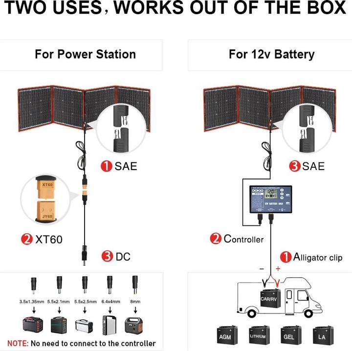 Produktbild Dokio Solarpanel-Kit (160 W, 4.10 kg)