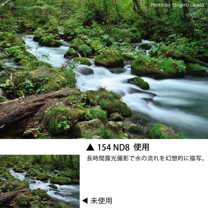 Actual product image Cokin Traveller Kit U3HO 28