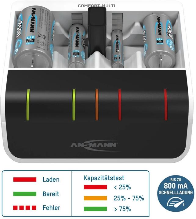 Produktbild Ansmann Comfort Multi Ladegerät (AA / LR6 / LR06 / Mignon / R6 / R14505, AAA / LR03 / Micro / R03 / AM4 / MN2400 / KR03, C, D, Ladegerät ohne Akku)