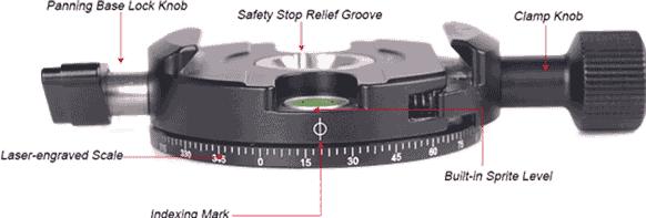 Produktbild Sunwayfoto DDH-02I - Panning Clamp
