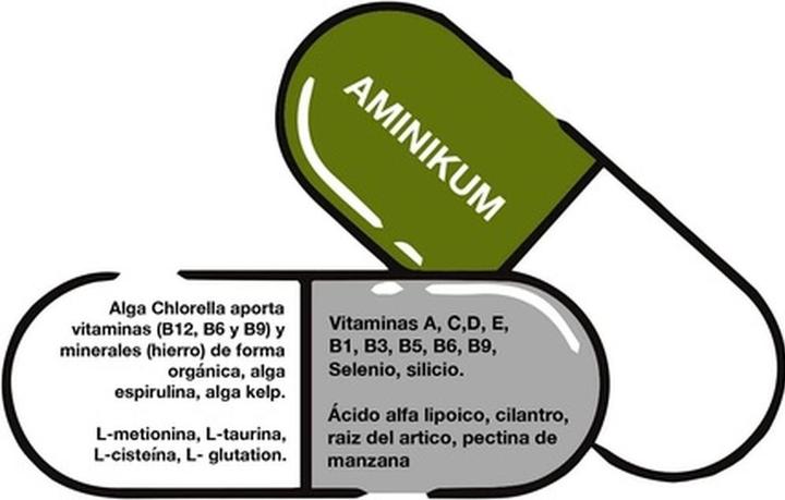 Actual product image Bioserum Nutricosmetics Aminikum 180 Capsules