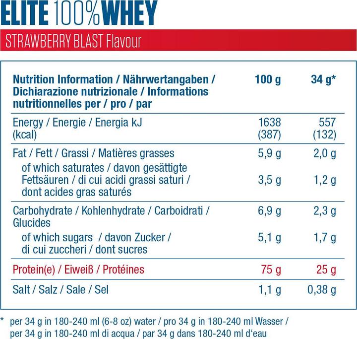 Nährwerte und Zutaten Dymatize Super Mass Gainer (2943 g, 1x, Erdbeere)