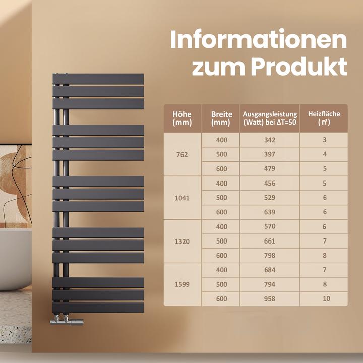 Produktbild Emke Badheizkörper Handtuchhalter Handtuchwärmer 130x50cm Anthrazit 661w (661 W)