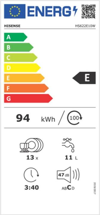 Energie-Label Hisense HS622E10W