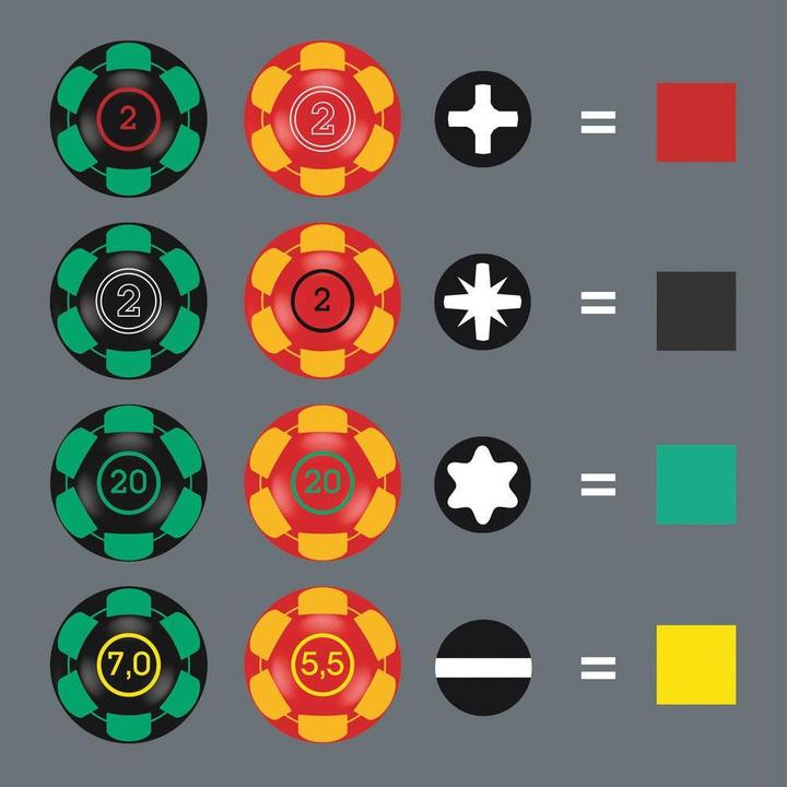 Actual product image Wera Kraftform 2go 300 (Phillipps cross recess (PH), Torx (TX), Pozidriv cross recess (PZ), Slotted screws)