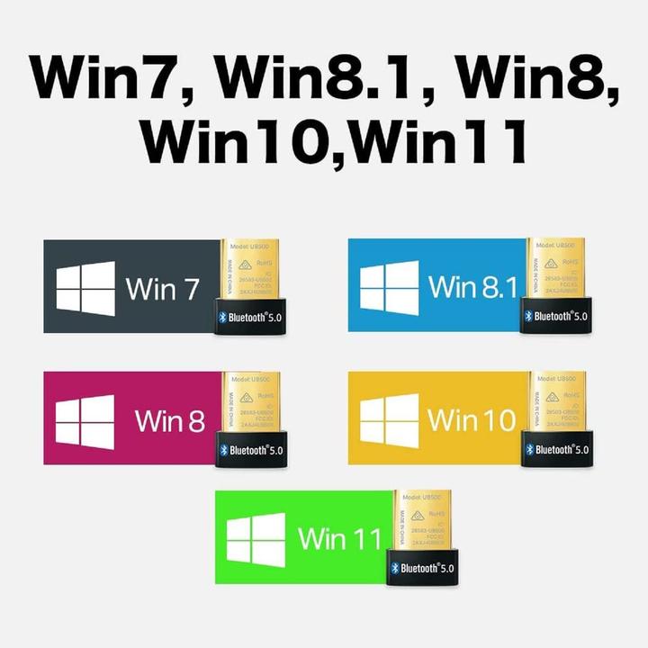 Actual product image TP-Link UB500 Bluetooth 5.0 Nano USB Adapter (Channels)