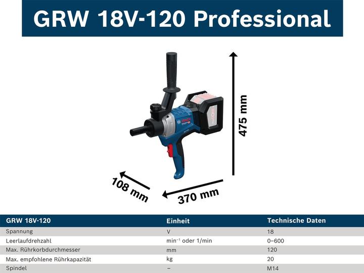 Produktbild Bosch Hausgeräte Bosch Rührwerk GRW 18V-120 (solo, C)
