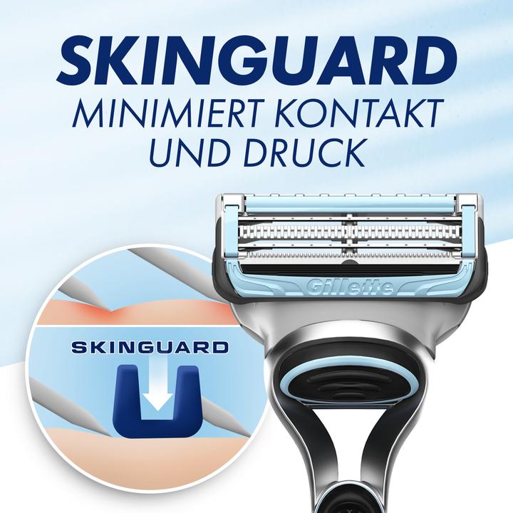 Actual product image Gillette SkinGuard Sensitive