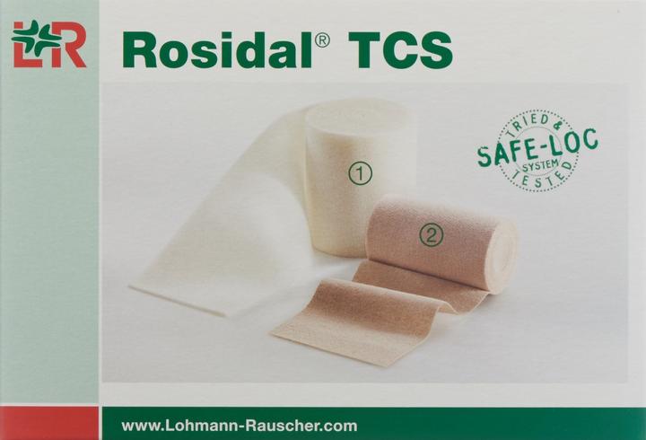 Actual product image Lohmann & Rauscher Zweikomponenten-Kompressionssystem