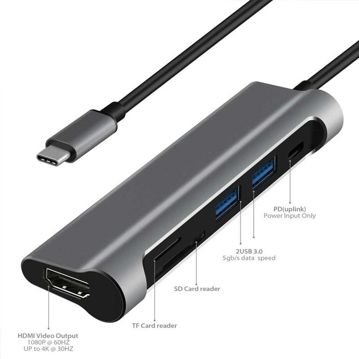 Immagine prodotto JCPAL Adattatore multiplo USB-C Linx (con HDMI 4K e lettore di schede) 4K 60Hz (USB-C)